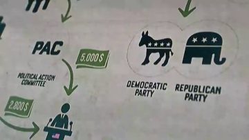 [ID: qGz7Ppl-sf4] Youtube Automatic